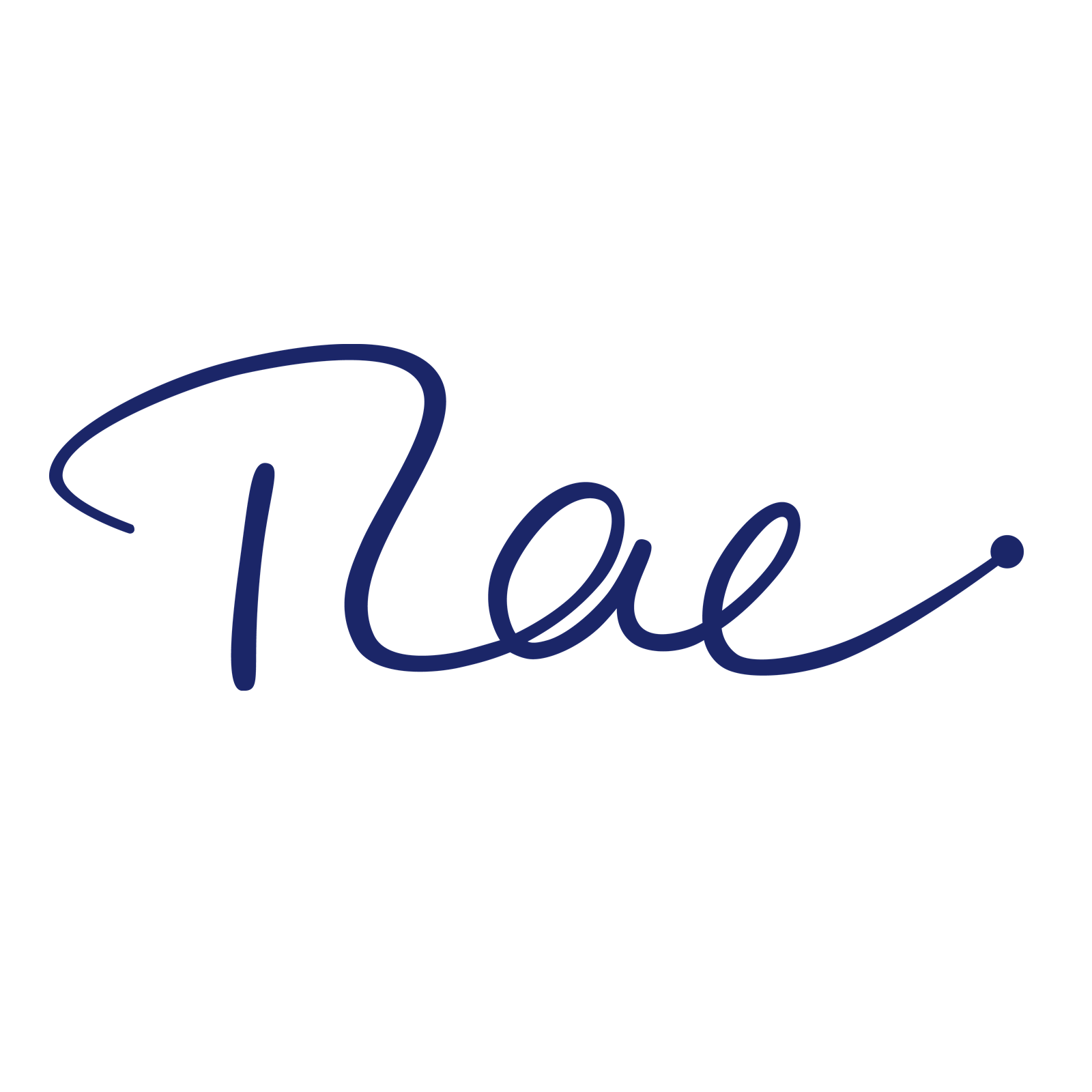 Rae